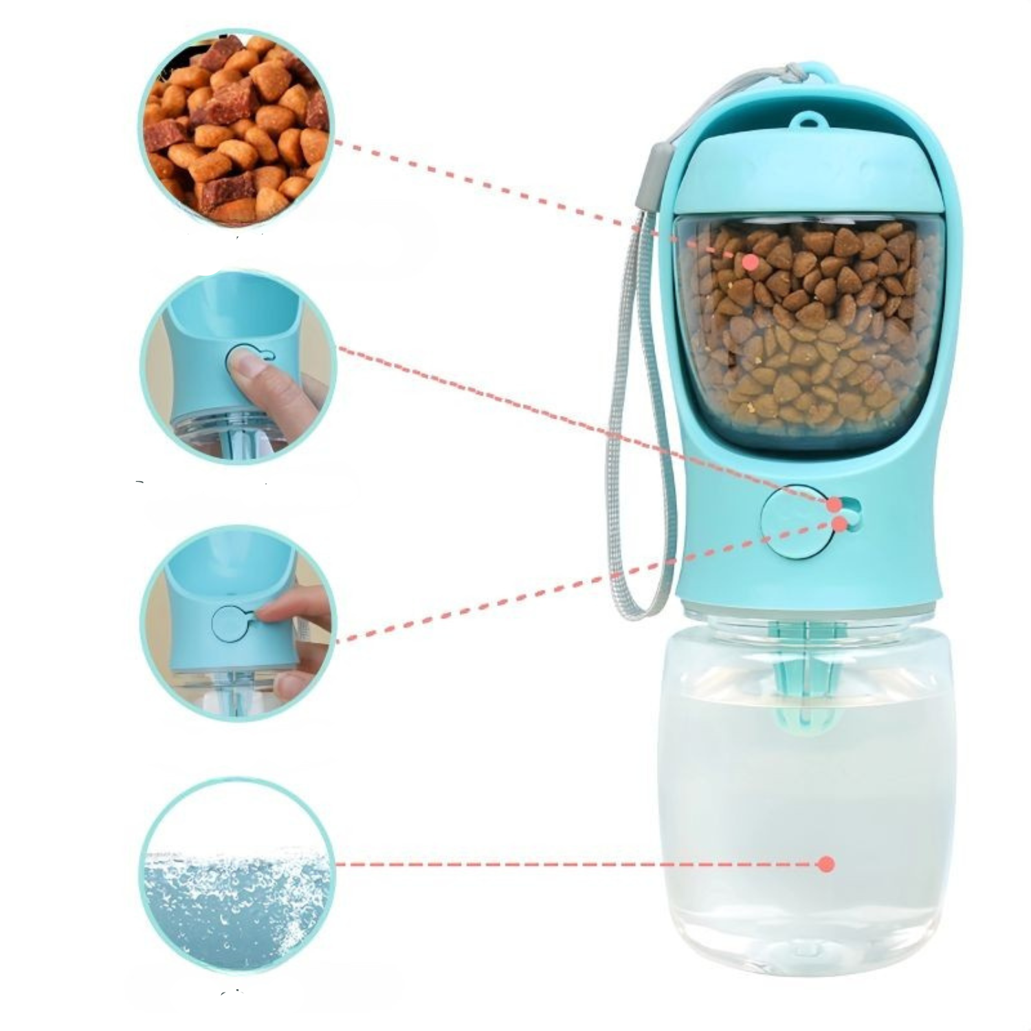 Petovia | DualFlasche für Haustiere – Unterwegs versorgt mit Wasser & Snacks